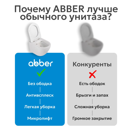 Унитаз ABBER Bequem AC1108P подвесной белый с импульсным смывом